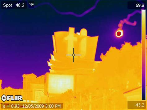 las vegas thermography|Thermography – Las Vegas Thermography.